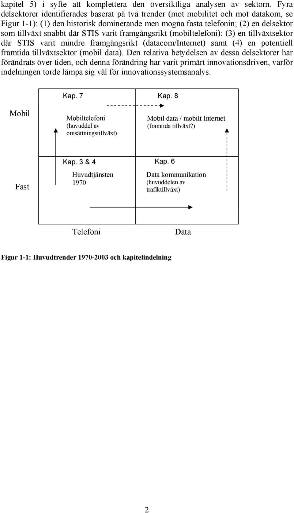 STIS varit framgångsrikt (mobiltelefoni); (3) en tillväxtsektor där STIS varit mindre framgångsrikt (datacom/internet) samt (4) en potentiell framtida tillväxtsektor (mobil data).