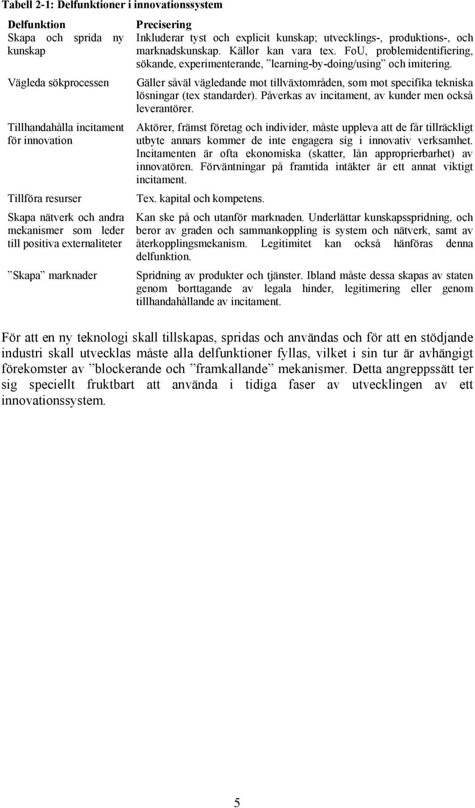 Vägleda sökprocessen Gäller såväl vägledande mot tillväxtområden, som mot specifika tekniska lösningar (tex standarder). Påverkas av incitament, av kunder men också leverantörer.