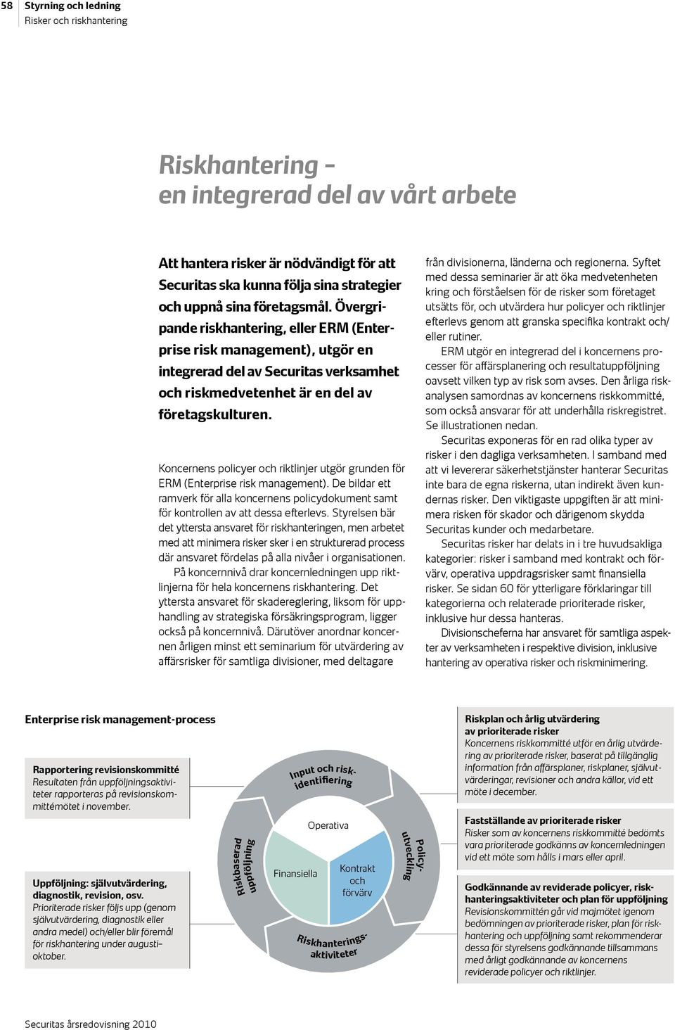 Koncernens policyer och riktlinjer utgör grunden för ERM (Enterprise risk management). De bildar ett ramverk för alla koncernens policydokument samt för kontrollen av att dessa efterlevs.