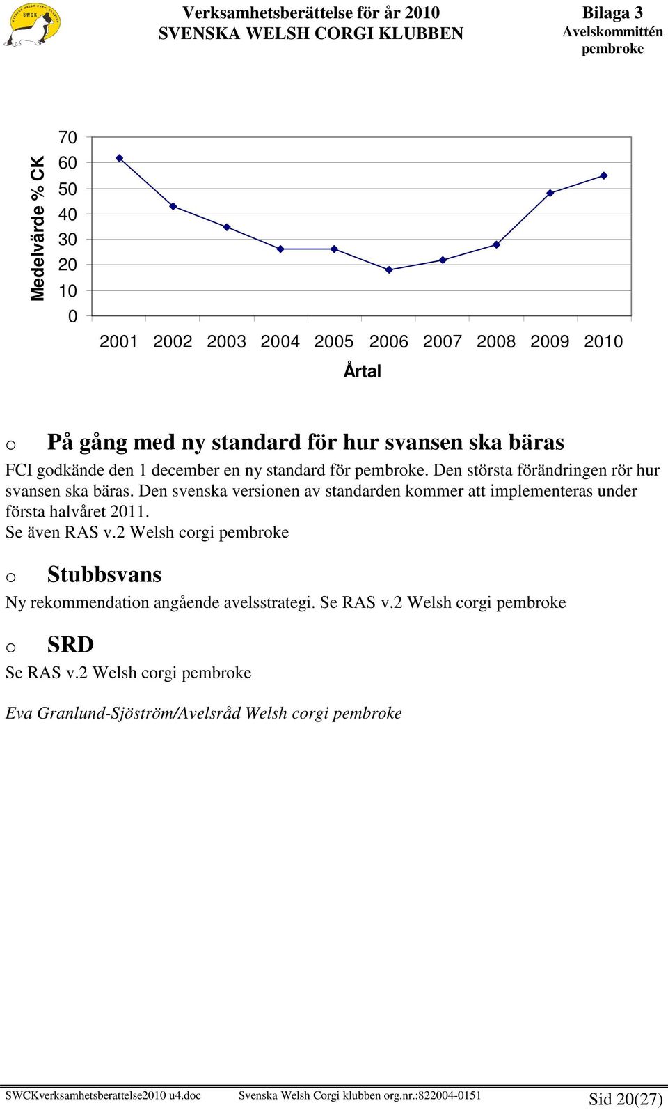Den svenska versionen av standarden kommer att implementeras under första halvåret 2011. Se även RAS v.