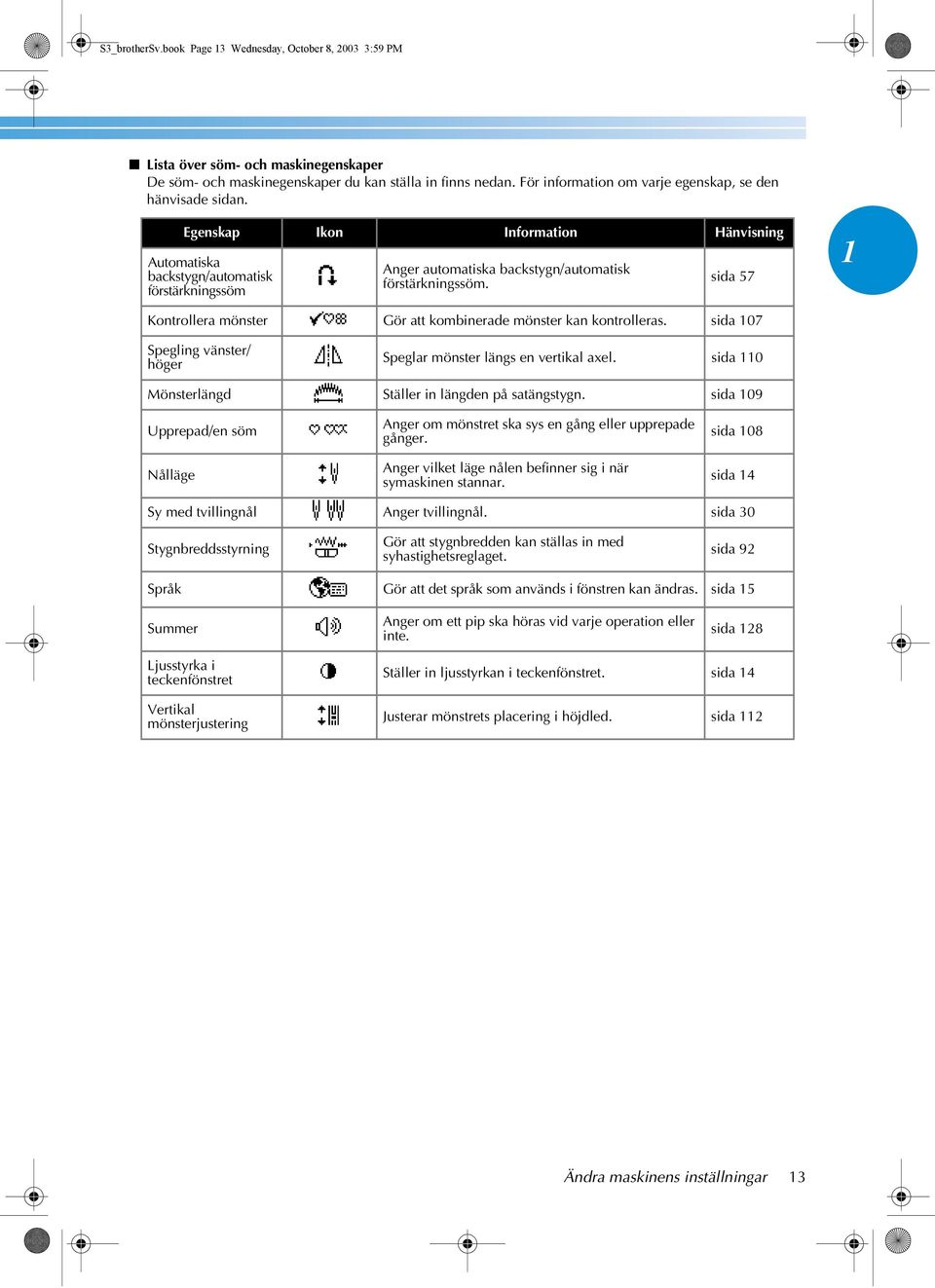 Egenskap Ikon Information Hänvisning Automatiska backstygn/automatisk förstärkningssöm Anger automatiska backstygn/automatisk förstärkningssöm.