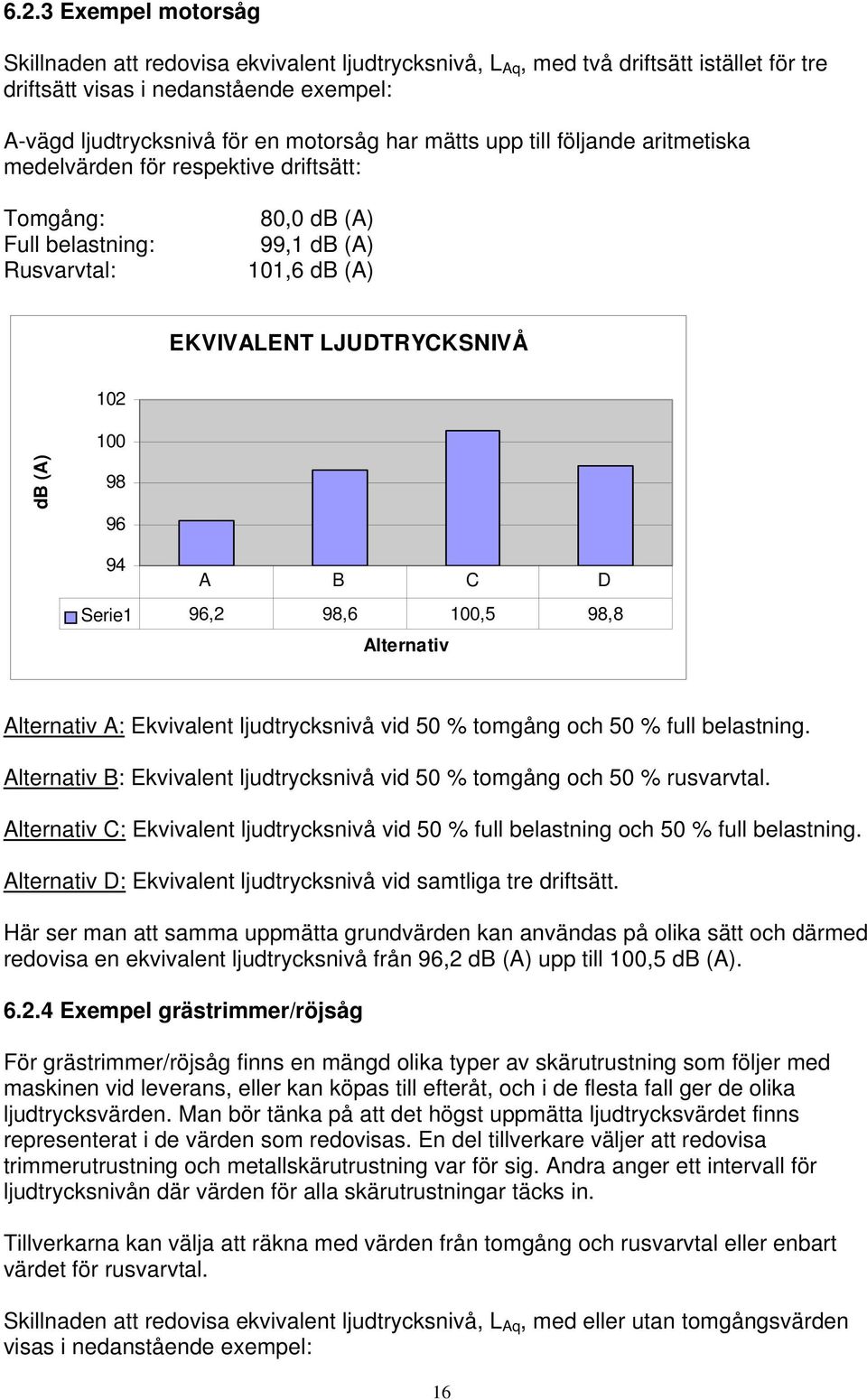 A B C D Serie1 96,2 98,6 100,5 98,8 Alternativ Alternativ A: Ekvivalent ljudtrycksnivå vid 50 % tomgång och 50 % full belastning.