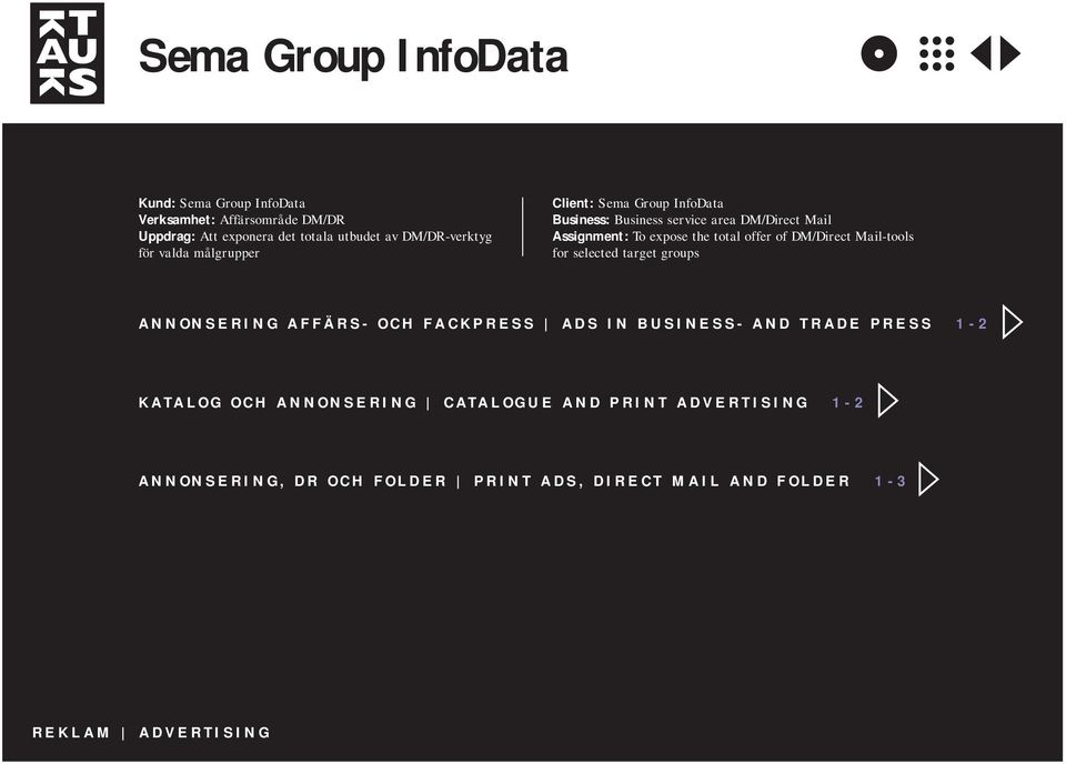 expose the total offer of DM/Direct Mail-tools for selected target groups ANNONERING AFFÄR- OCH FACPRE AD IN BUINE- AND TRADE