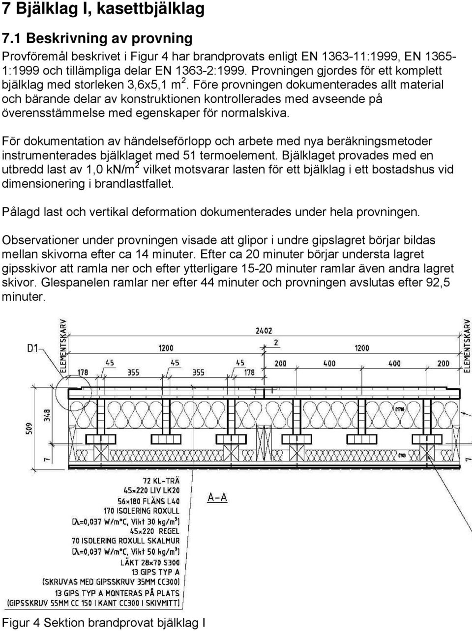 Före provningen dokumenterades allt material och bärande delar av konstruktionen kontrollerades med avseende på överensstämmelse med egenskaper för normalskiva.