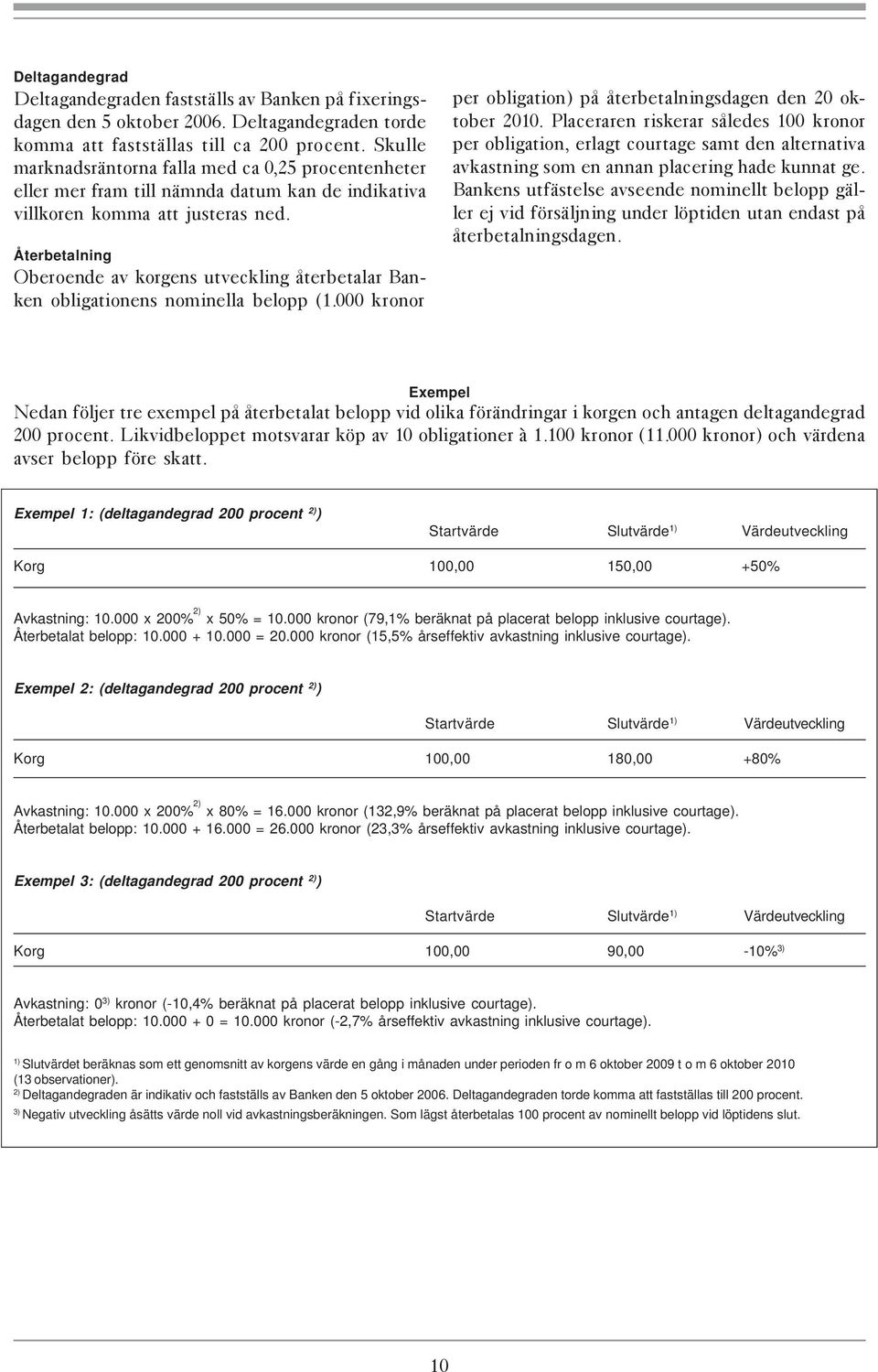 Återbetalning Oberoende av korgens utveckling återbetalar Banken obligationens nominella belopp (1.000 kronor per obligation) på återbetalningsdagen den 20 oktober 2010.