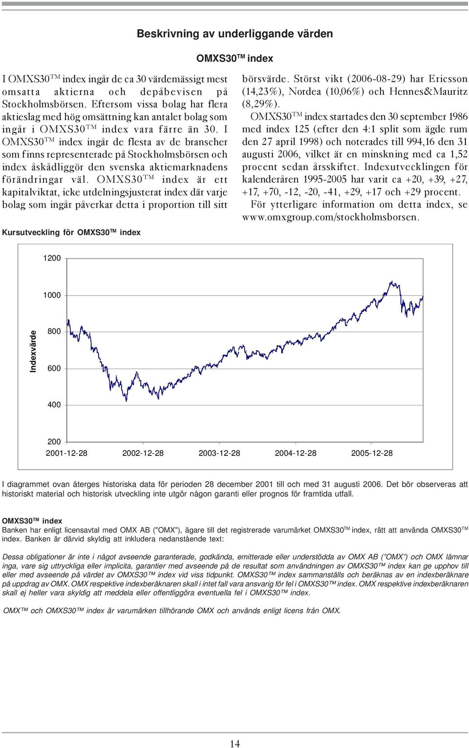 I OMXS30 TM index ingår de flesta av de branscher som finns representerade på Stockholmsbörsen och index åskådliggör den svenska aktiemarknadens förändringar väl.