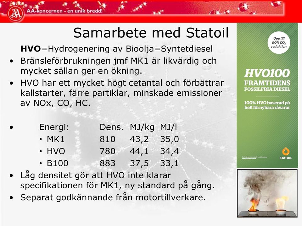HVO har ett mycket högt cetantal och förbättrar kallstarter, färre partiklar, minskade emissioner av NOx, CO, HC.
