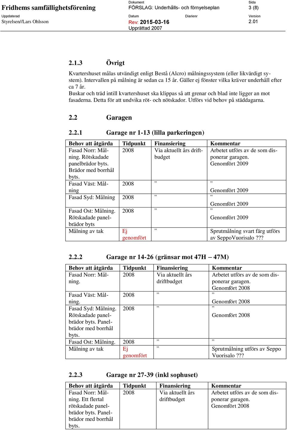 Utförs vid behov på städdagarna. 2.2 Garagen 2.2.1 Garage nr 1-13 (lilla parkeringen) Rötskadade panelbrädor byts. Brädor med borrhål byts.