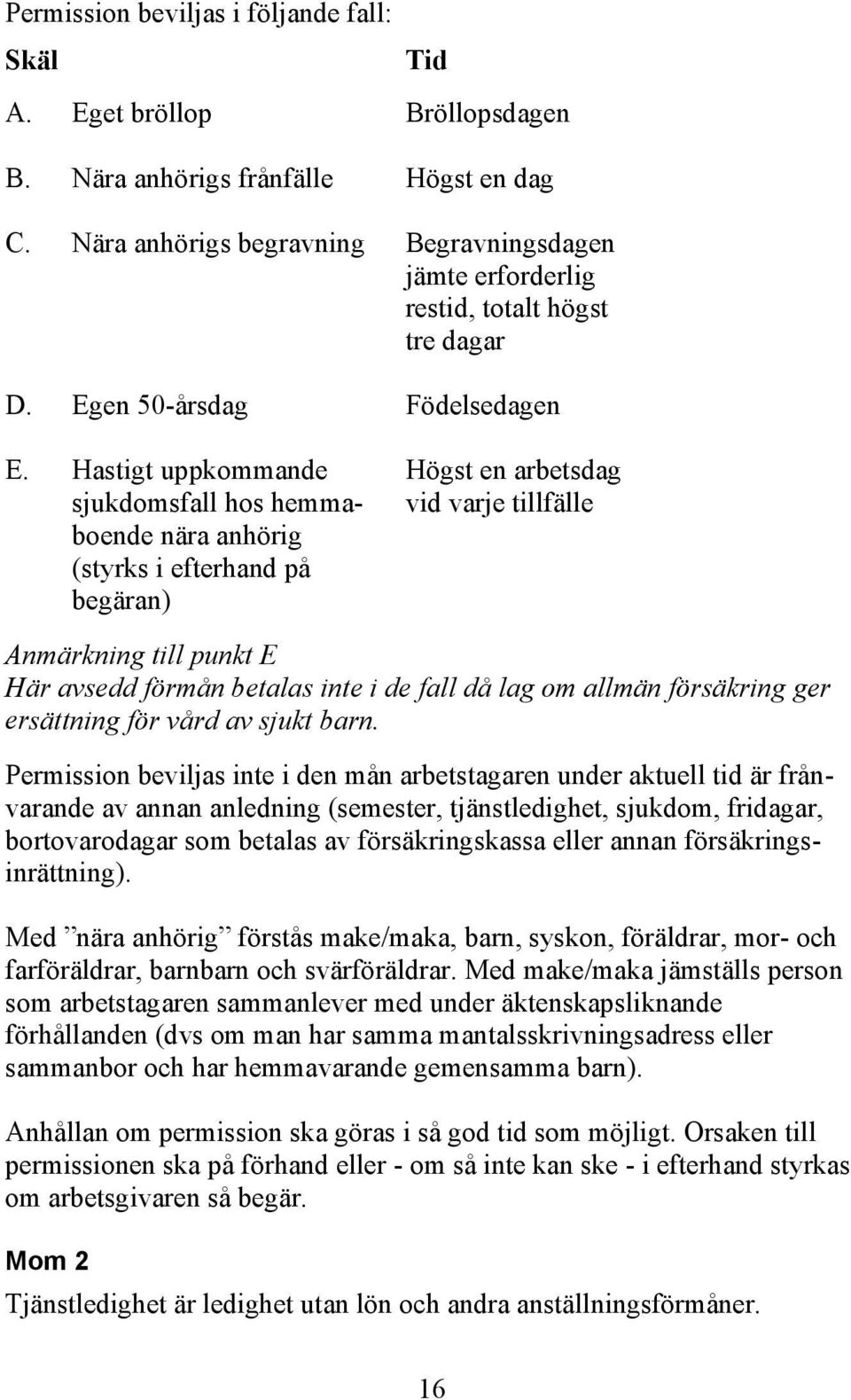 Hastigt uppkommande Högst en arbetsdag sjukdomsfall hos hemma- vid varje tillfälle boende nära anhörig (styrks i efterhand på begäran) Anmärkning till punkt E Här avsedd förmån betalas inte i de fall