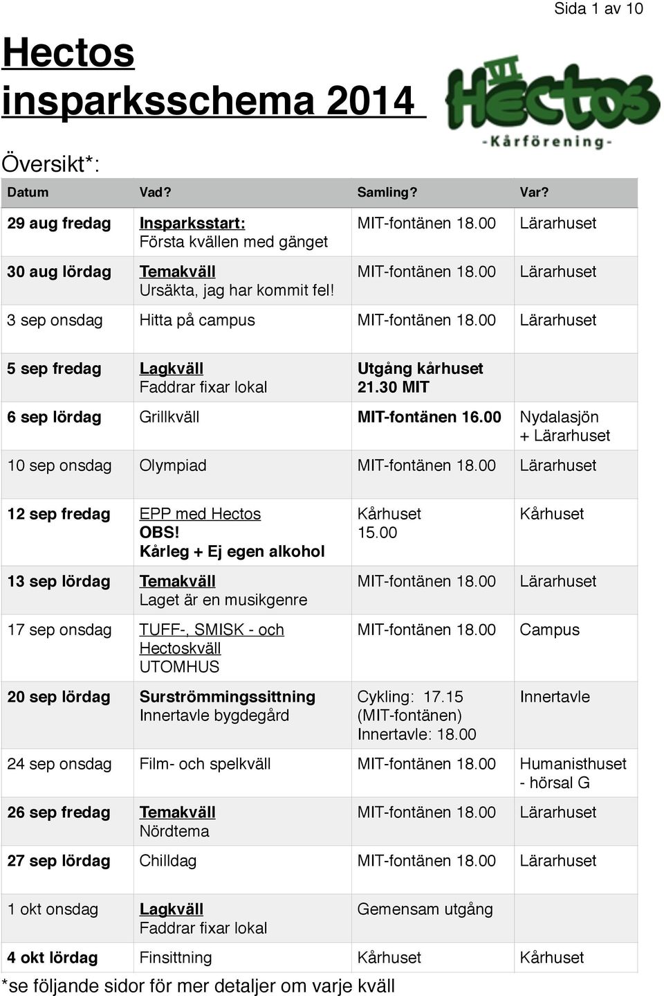 30 MIT 6 sep lördag Grillkväll MIT-fontänen 16.00 Nydalasjön + Lärarhuset 10 sep onsdag Olympiad MIT-fontänen 18.00 Lärarhuset 12 sep fredag EPP med Hectos OBS!