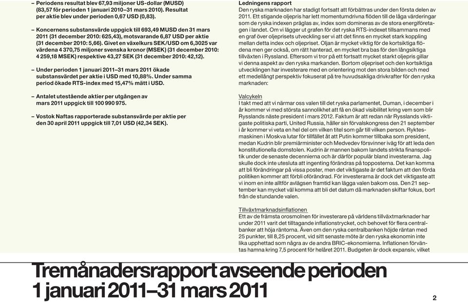 Givet en växelkurs SEK/USD om 6,3025 var värdena 4 370,75 miljoner svenska kronor (MSEK) (31 december 2010: 4 259,18 MSEK) respektive 43,27 SEK (31 december 2010: 42,12).