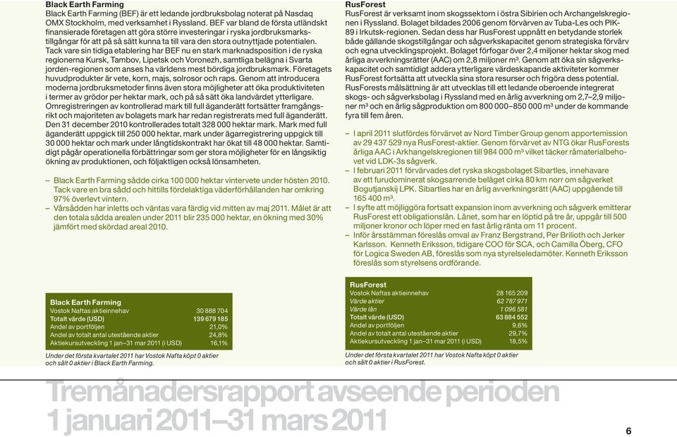 Tack vare sin tidiga etablering har BEF nu en stark marknadsposition i de ryska regionerna Kursk, Tambov, Lipetsk och Voronezh, samtliga belägna i Svarta jorden-regionen som anses ha världens mest