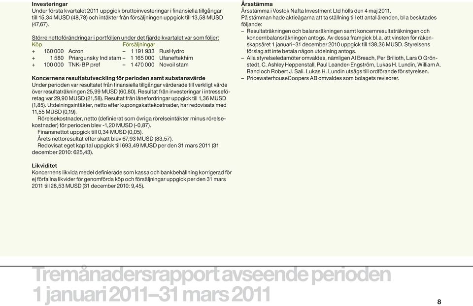 TNK-BP pref 1 470 000 Novoil stam Koncernens resultatutveckling för perioden samt substansvärde Under perioden var resultatet från finansiella tillgångar värderade till verkligt värde över