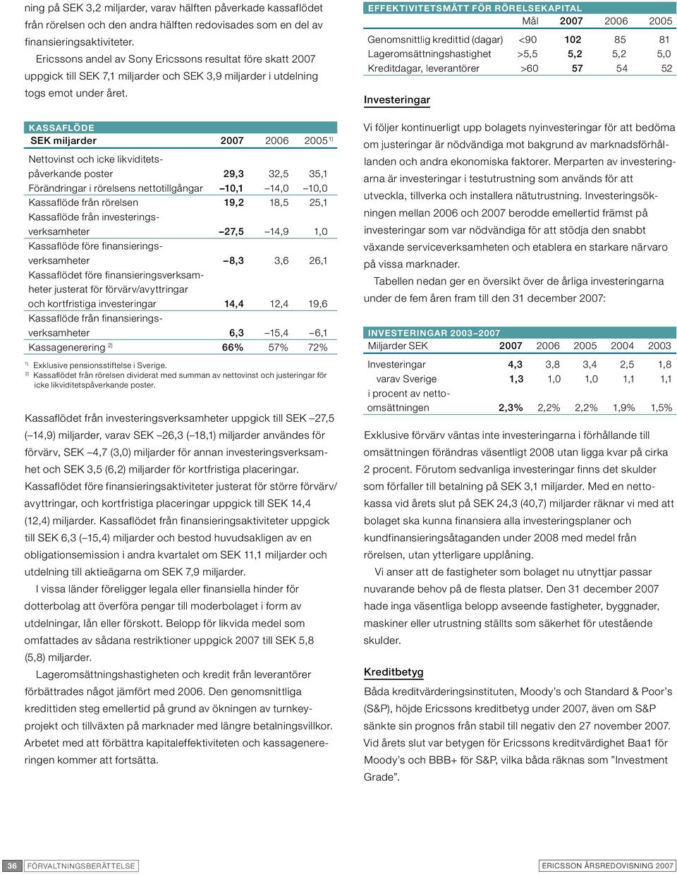 Kassaflöde SEK miljarder 2007 2006 2005 1) Nettovinst och icke likviditetspåverkande poster 29,3 32,5 35,1 Förändringar i rörelsens nettotillgångar 10,1 14,0 10,0 Kassaflöde från rörelsen 19,2 18,5