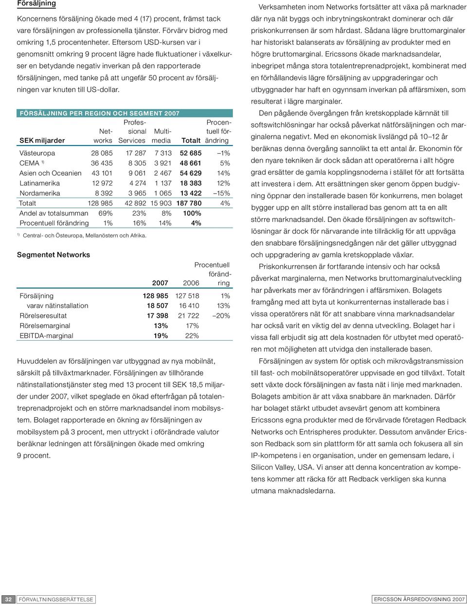 försäljningen var knuten till US-dollar.