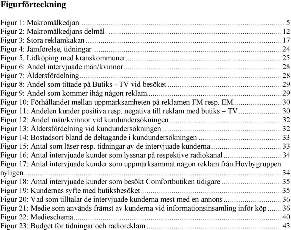 .. 29 Figur 10: Förhållandet mellan uppmärksamheten på reklamen FM resp. EM... 30 Figur 11: Andelen kunder positiva resp. negativa till reklam med butiks TV.