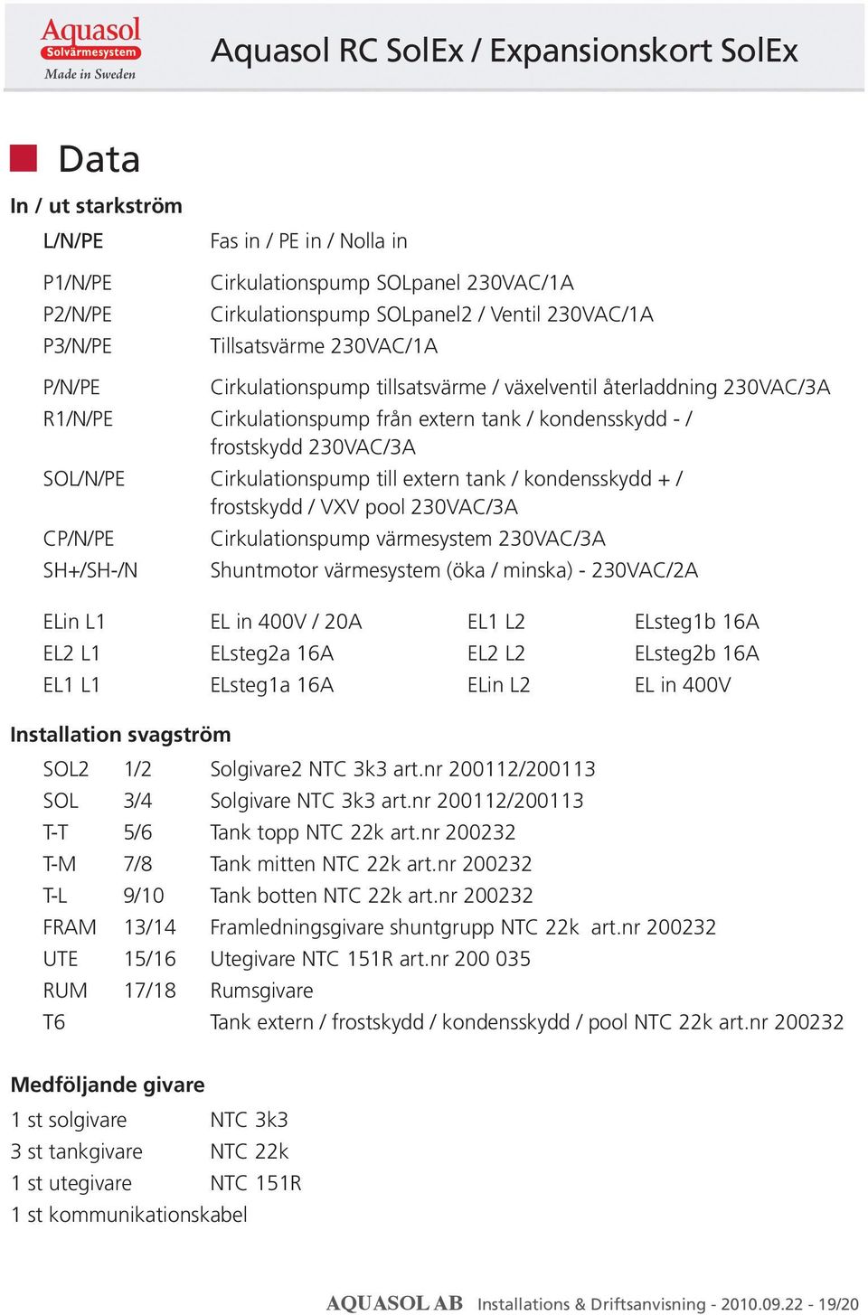 kondensskydd + / frostskydd / VXV pool 230VAC/3A CP/N/PE SH+/SH-/N Cirkulationspump värmesystem 230VAC/3A Shuntmotor värmesystem (öka / minska) - 230VAC/2A ELin L1 EL in 400V / 20A EL1 L2 ELsteg1b