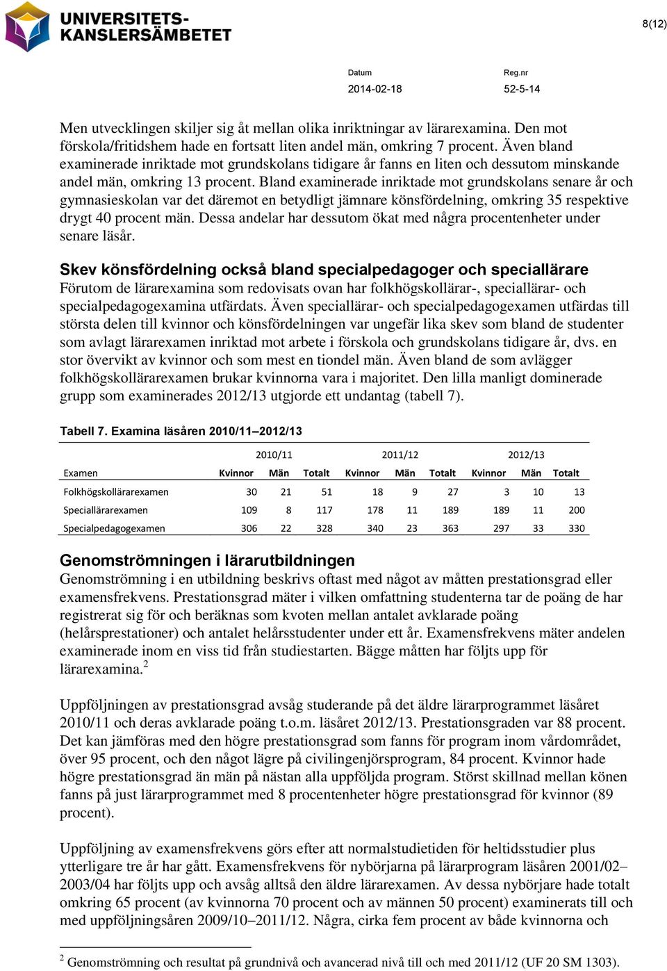 Bland examinerade inriktade mot grundskolans senare år och gymnasieskolan var det däremot en betydligt jämnare könsfördelning, omkring 35 respektive drygt 40 procent män.