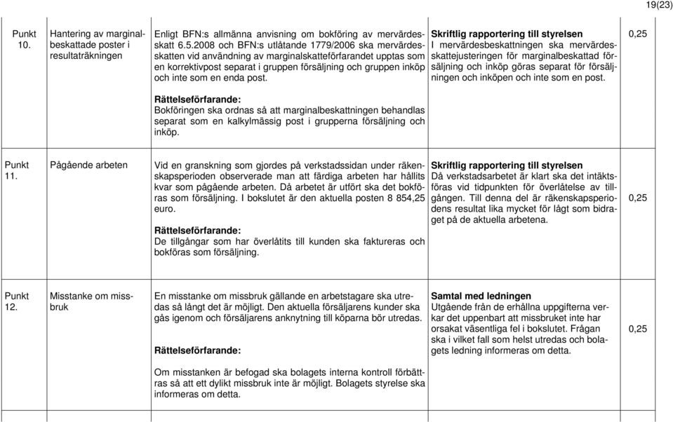 post. Skriftlig rapportering till styrelsen I mervärdesbeskattningen ska mervärdesskattejusteringen för marginalbeskattad försäljning och inköp göras separat för försäljningen och inköpen och inte