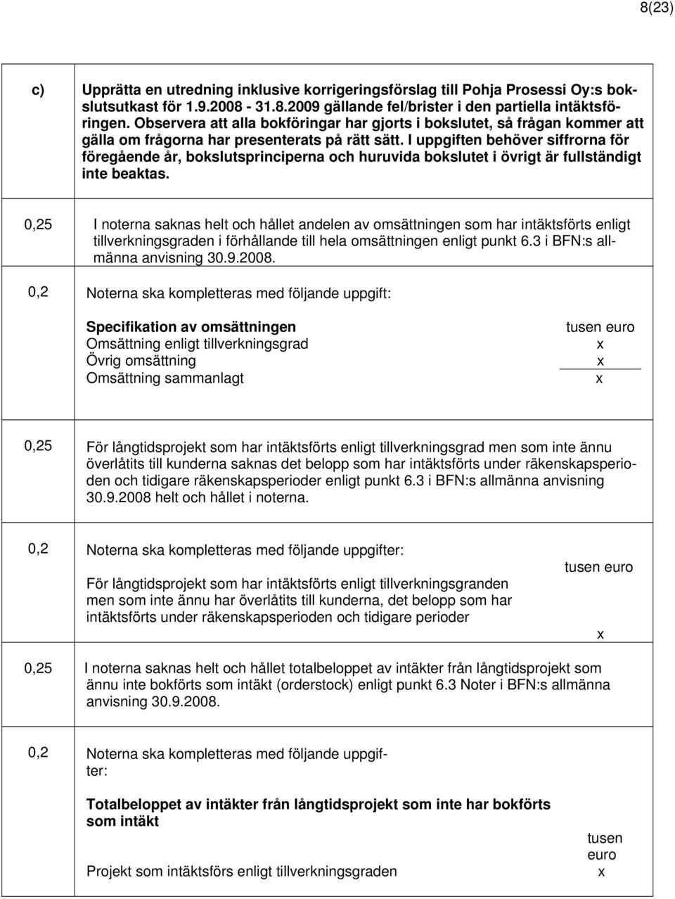 I uppgiften behöver siffrorna för föregående år, bokslutsprinciperna och huruvida bokslutet i övrigt är fullständigt inte beaktas.