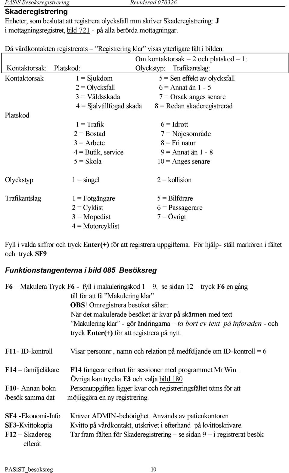 Sen effekt av olycksfall 2 = Olycksfall 6 = Annat än 1-5 3 = Våldsskada 7 = Orsak anges senare 4 = Självtillfogad skada 8 = Redan skaderegistrerad Platskod 1 = Trafik 6 = Idrott 2 = Bostad 7 =