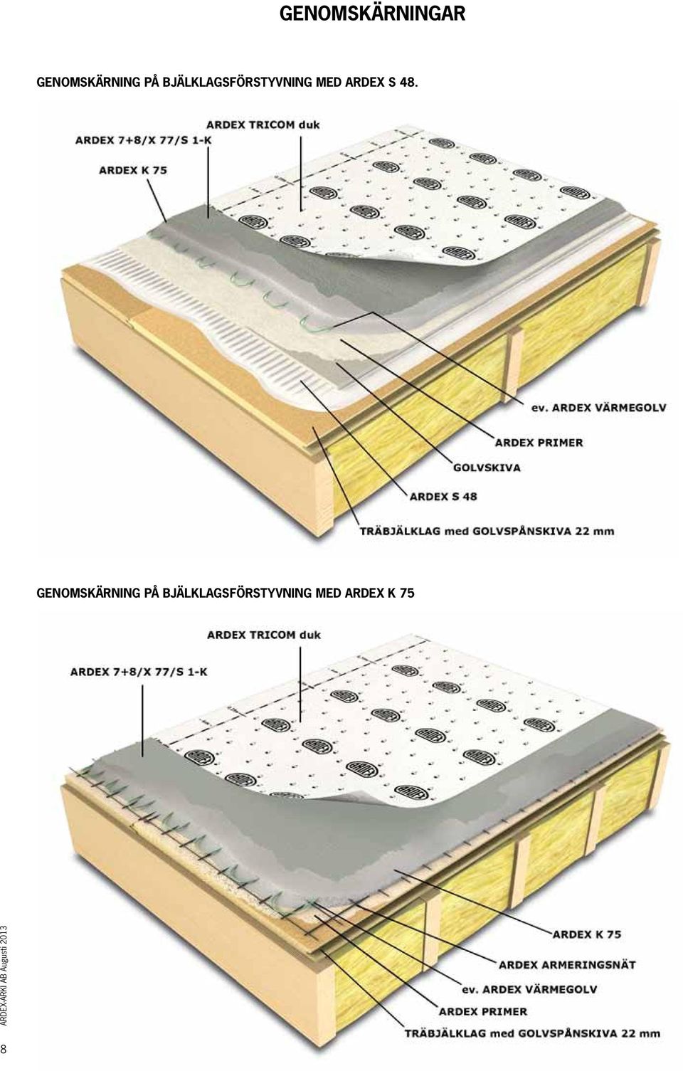 ARDEX S 48.