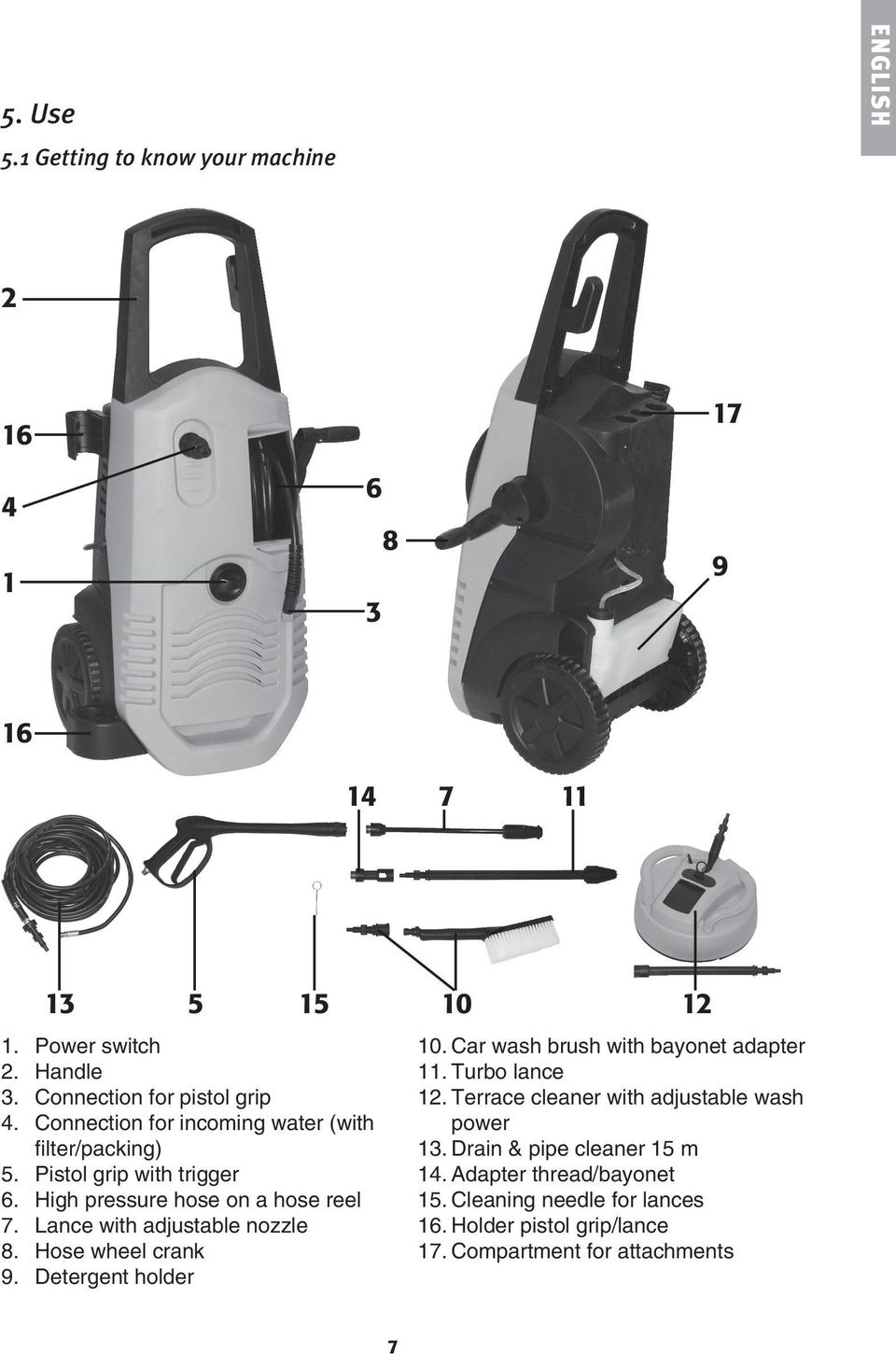 High pressure hose on a hose reel 7. Lance with adjustable nozzle 8. Hose wheel crank 9. Detergent holder 10.