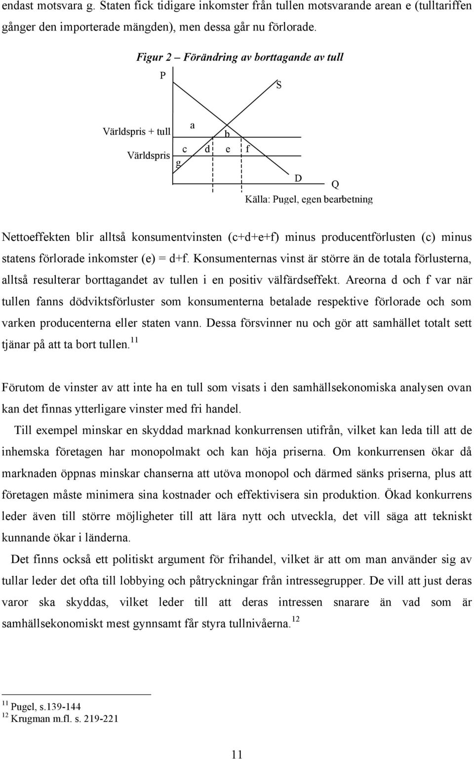 producentförlusten (c) minus statens förlorade inkomster (e) = d+f. Konsumenternas vinst är större än de totala förlusterna, alltså resulterar borttagandet av tullen i en positiv välfärdseffekt.