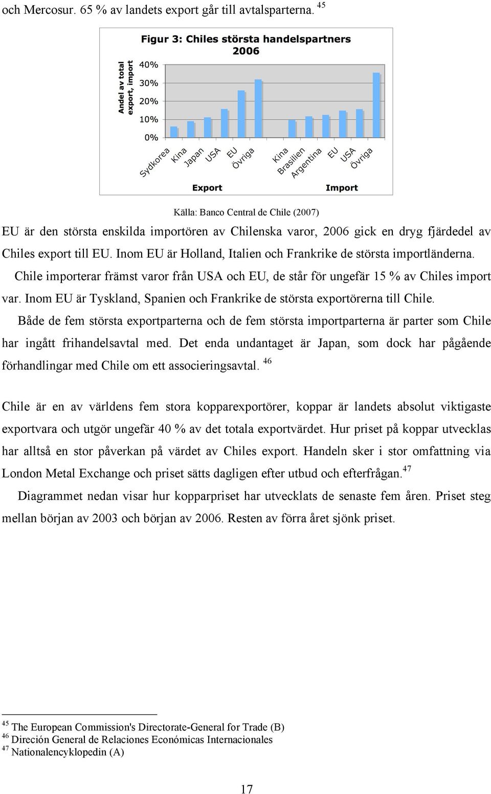 Inom EU är Holland, Italien och Frankrike de största importländerna. Chile importerar främst varor från USA och EU, de står för ungefär 15 % av Chiles import var.