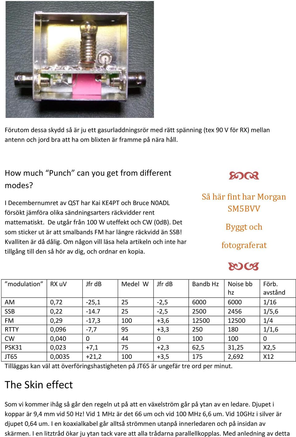 De utgår från 100 W uteffekt och CW (0dB). Det som sticker ut är att smalbands FM har längre räckvidd än SSB! Kvalliten är då dålig.