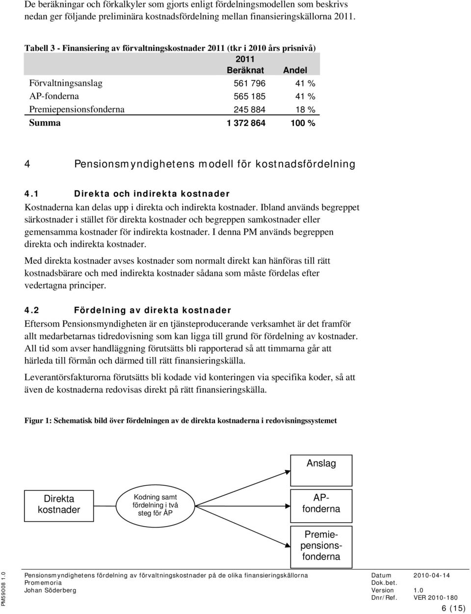 1 372 864 100 % 4 Pensionsmyndighetens modell för kostnadsfördelning 4.1 Direkta och indirekta kostnader Kostnaderna kan delas upp i direkta och indirekta kostnader.