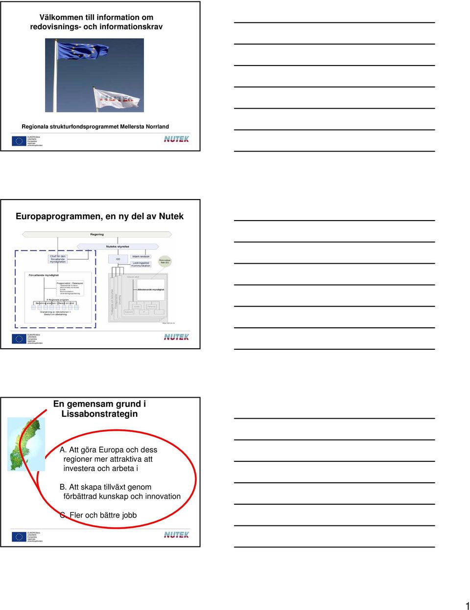 gemensam grund i Lissabonstrategin A.