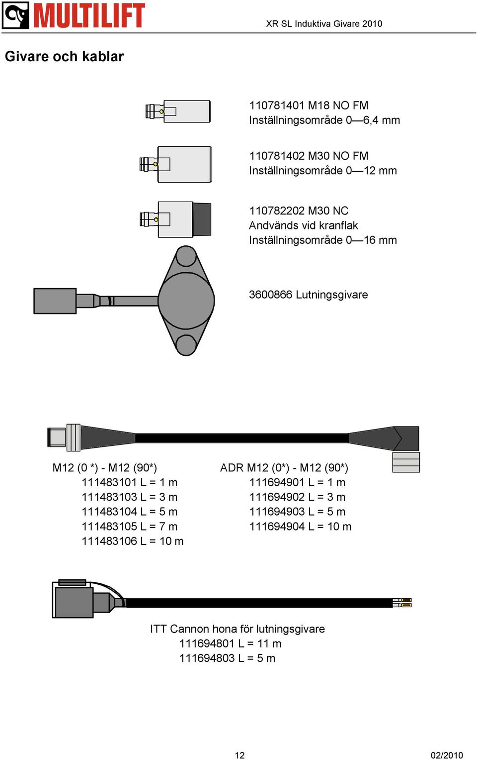 111483103 L = 3 m 111483104 L = 5 m 111483105 L = 7 m 111483106 L = 10 m ADR M12 (0*) - M12 (90*) 111694901 L = 1 m