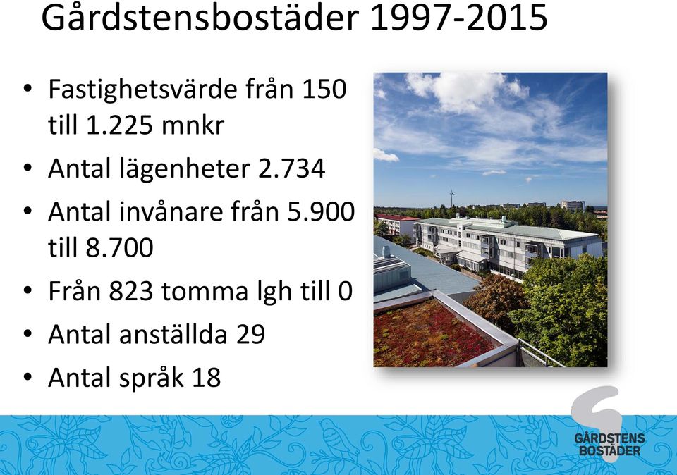 734 Antal invånare från 5.900 till 8.