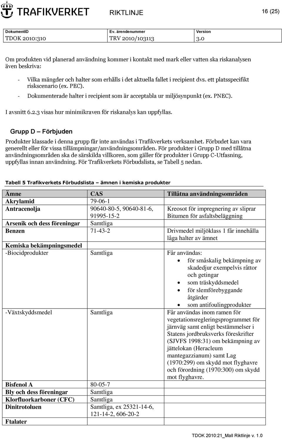 Grupp D Förbjuden Produkter klassade i denna grupp får inte användas i Trafikverkets verksamhet. Förbudet kan vara generellt eller för vissa tillämpningar/användningsområden.