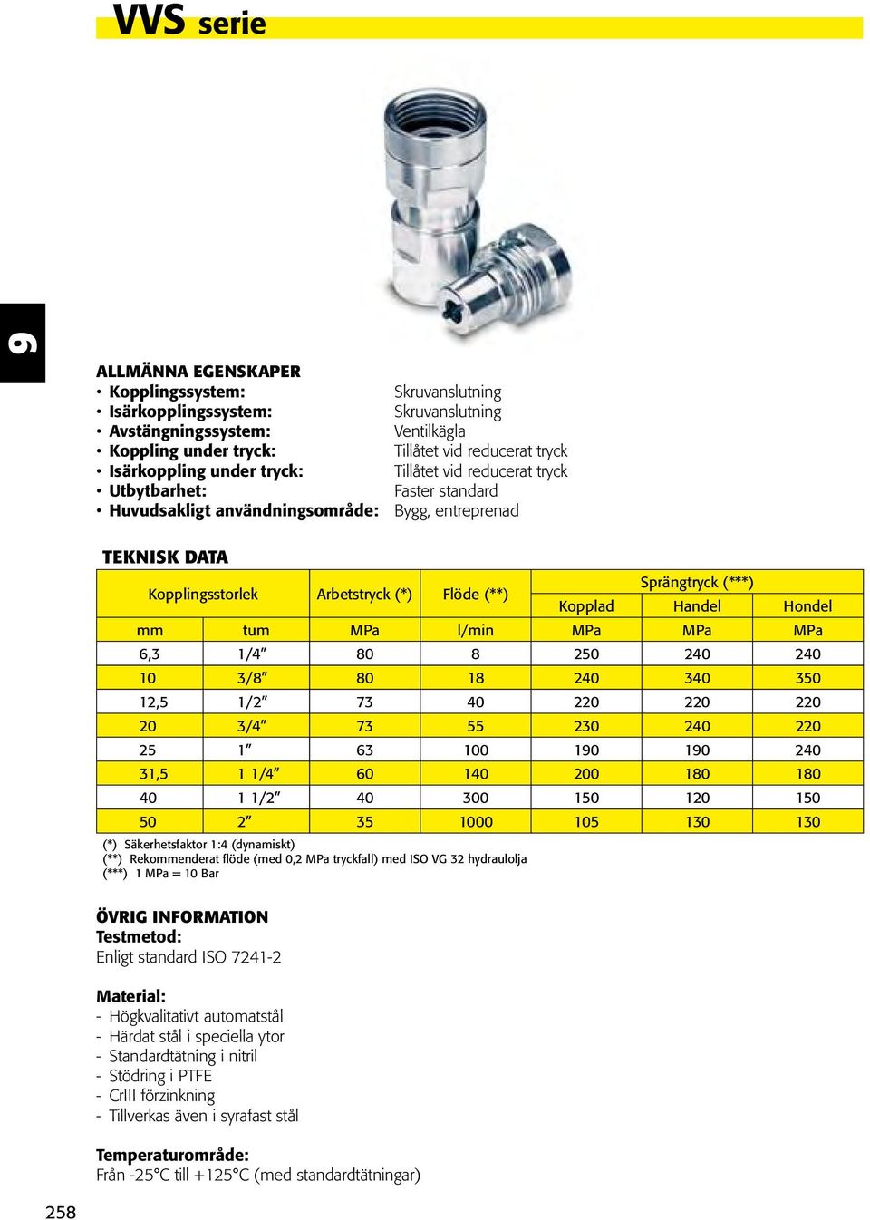 Testmetod: Enligt standard ISO 7241-2 Material: - Högkvalitativt automatstål - Härdat stål i speciella ytor - Standardtätning i nitril - Stödring i PTFE - CrIII förzinkning - Tillverkas även i