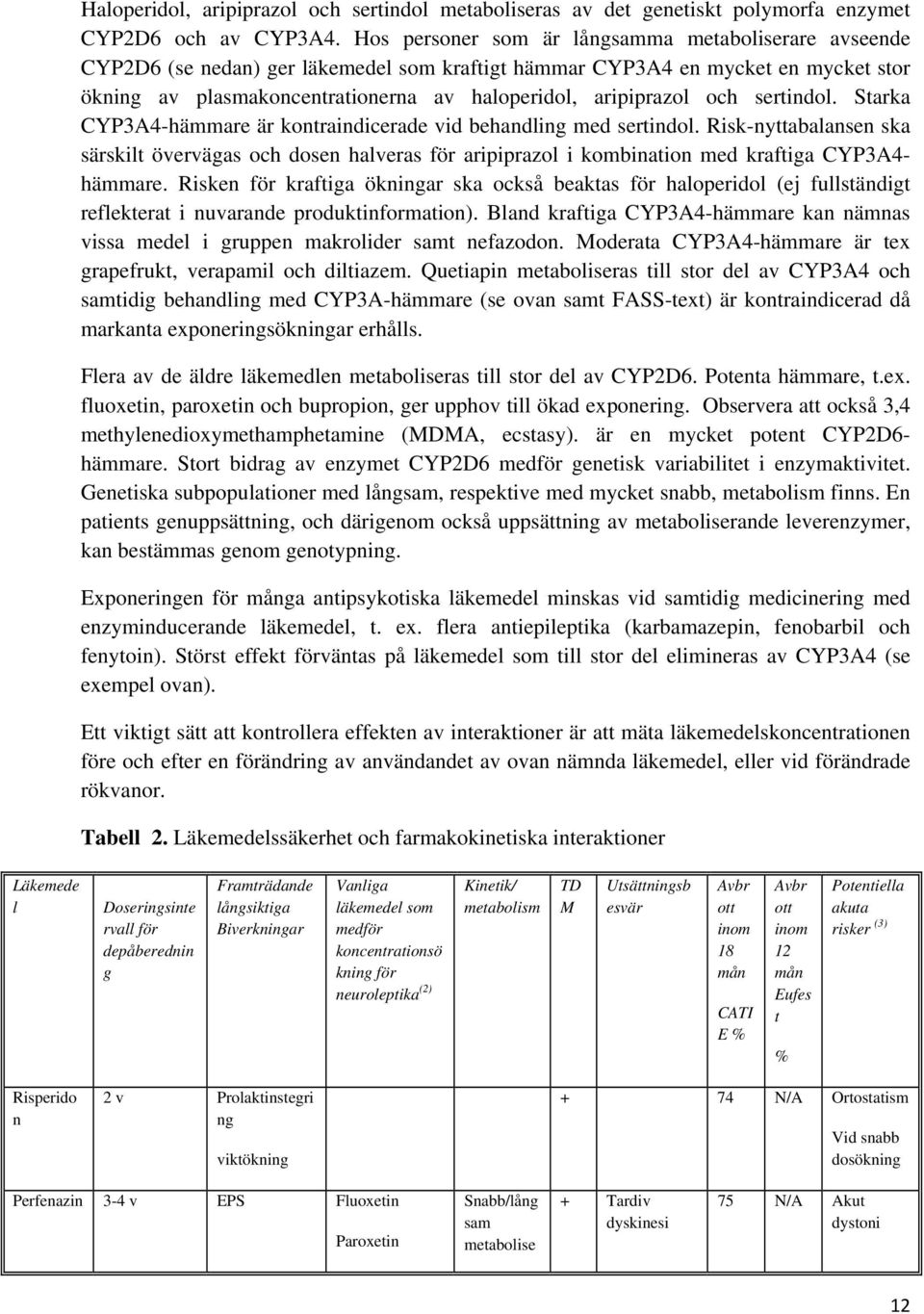 och sertindol. Starka CYP3A4-hämmare är kontraindicerade vid behandling med sertindol.