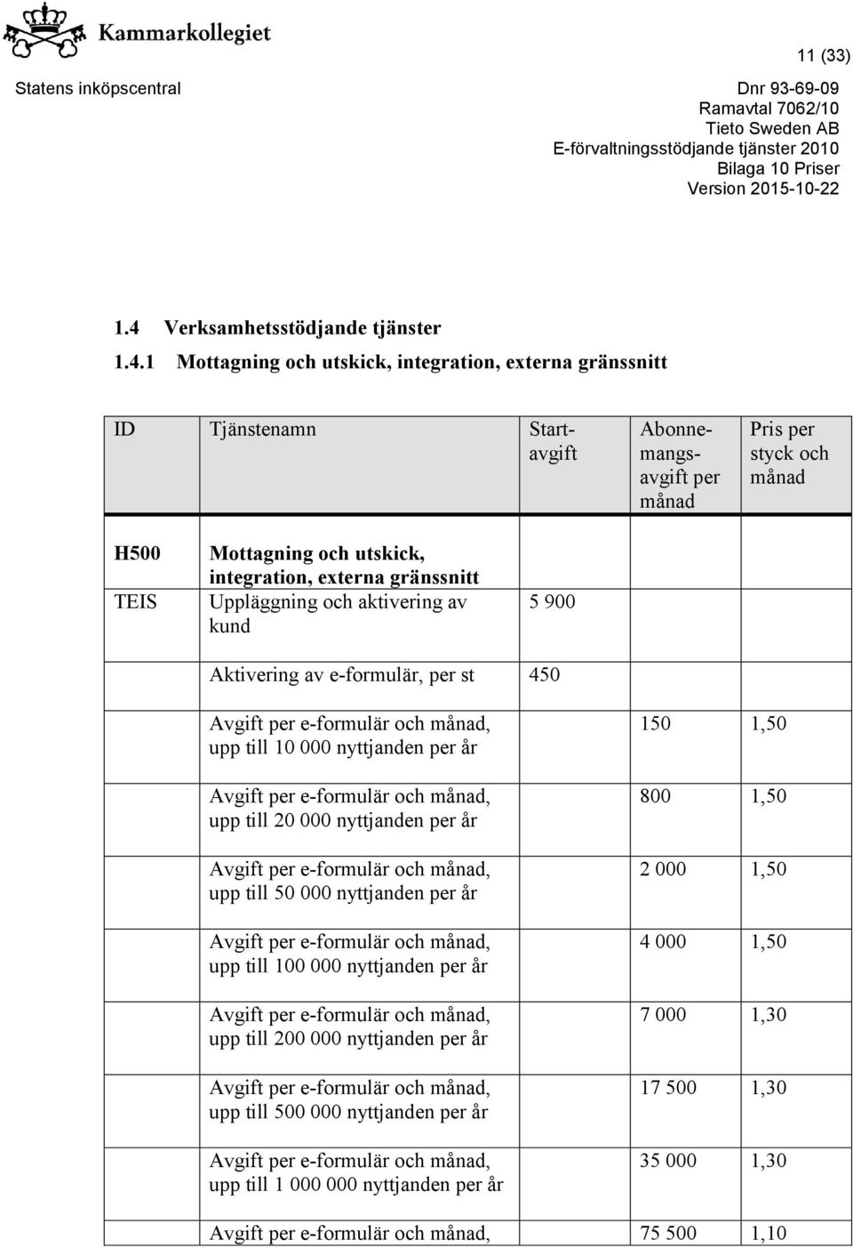 1 Mottagning och utskick, integration, externa gränssnitt ID Tjänstenamn Startavgift Abonnemangsavgift per månad Pris per styck och månad H500 TEIS Mottagning och utskick, integration, externa