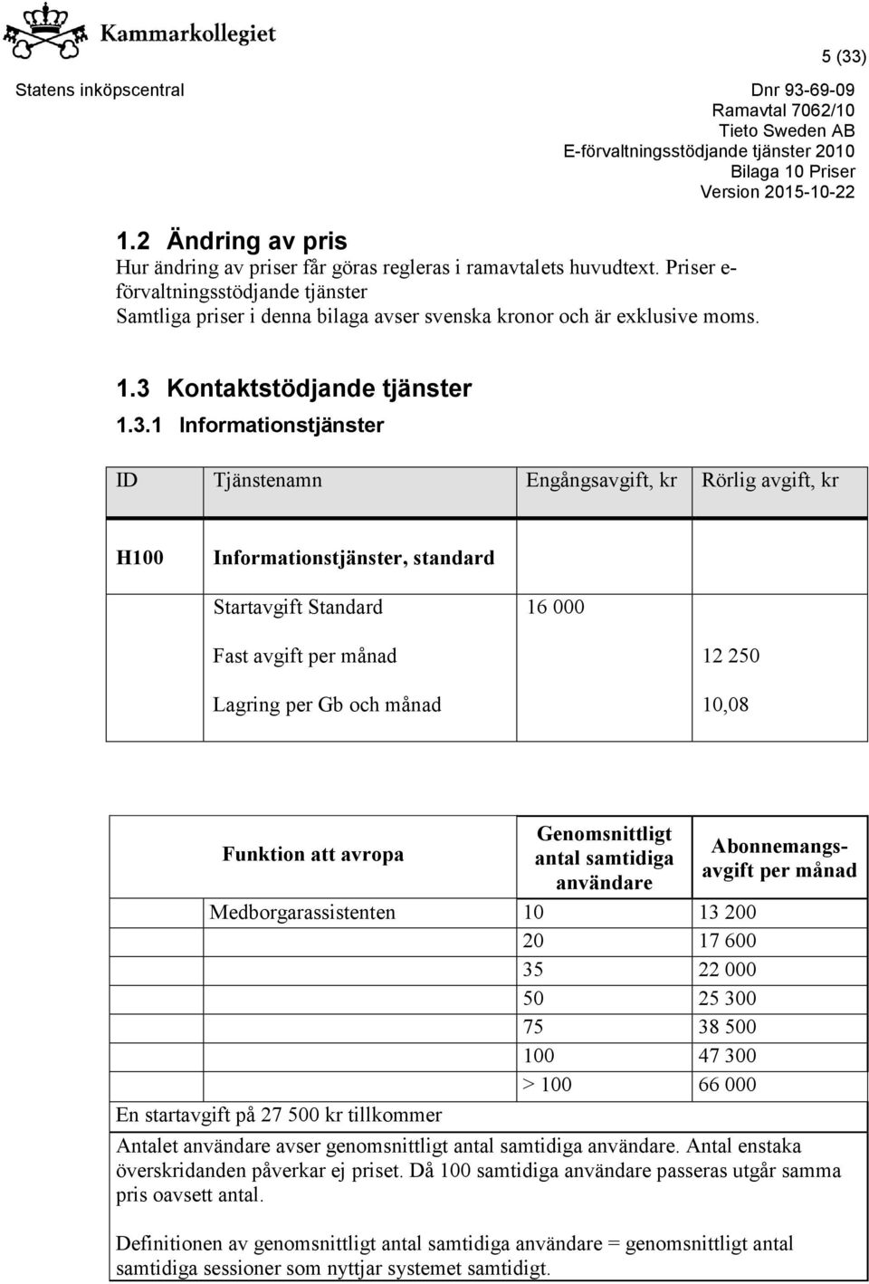 Kontaktstödjande tjänster 1.3.