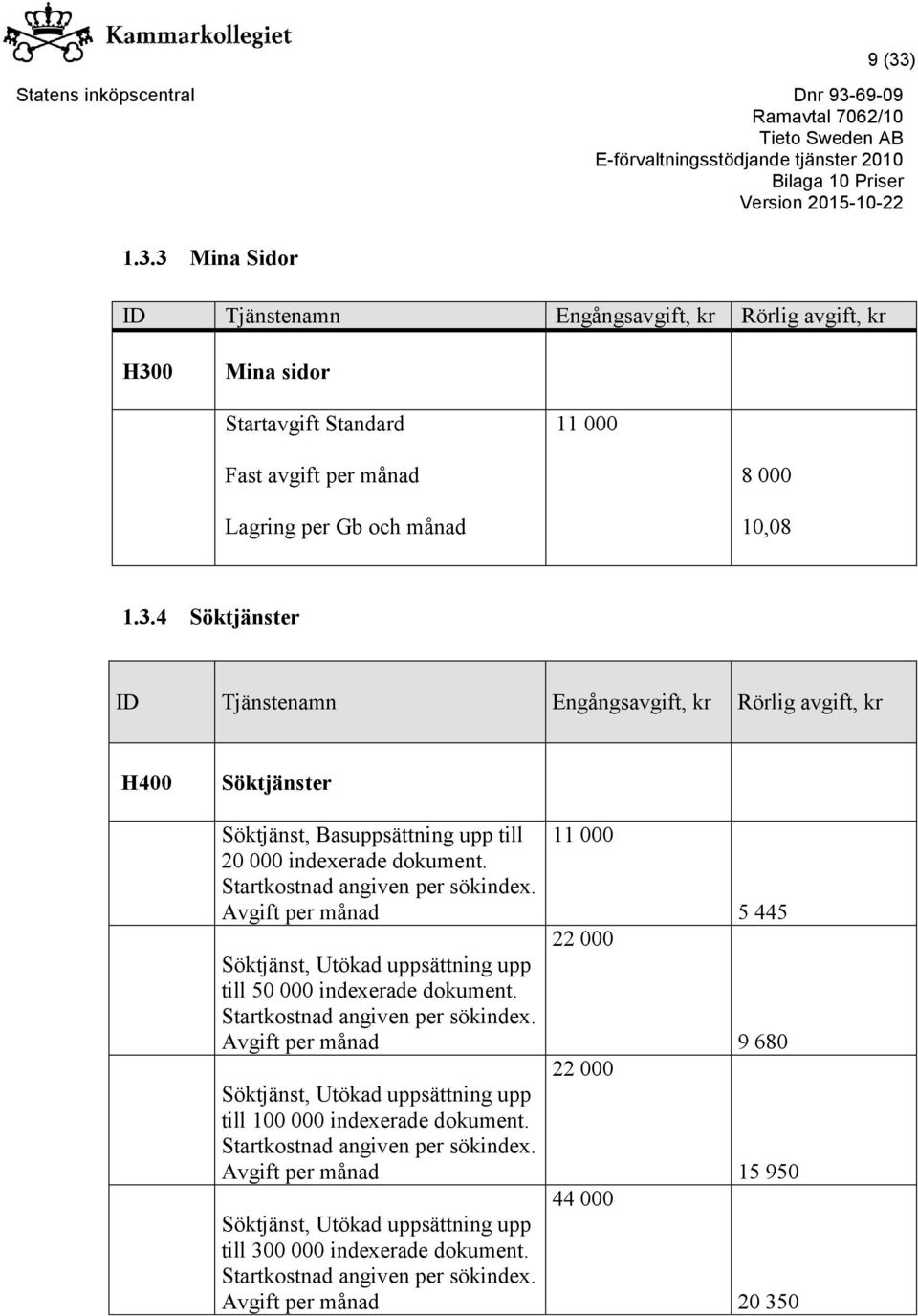 Avgift per månad Söktjänst, Utökad uppsättning upp till 100 000 indexerade dokument. Startkostnad angiven per sökindex.