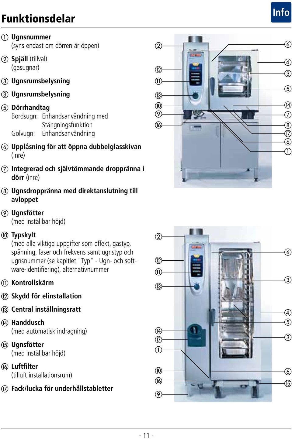 höjd) Typskylt (med alla viktiga uppgifter som effekt, gastyp, spänning, faser och frekvens samt ugnstyp och ugnsnummer (se kapitlet "Typ" - Ugn- och software-identifiering), alternativnummer