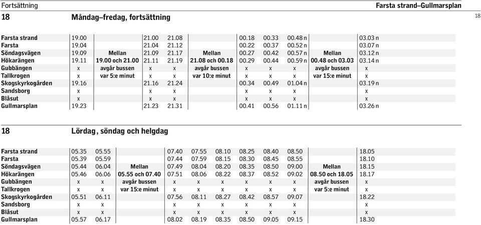 26 n 18 Lördag, söndag och helgdag 05.35 05.39 05.44 05.46 05.51 05.57 05.55 05.59 06.04 06.06 06.11 06.17 05.55 och 07.40 07.40 07.44 07.49 07.51 07.56 08.02 07.55 07.59 08.04 08.06 08.11 08.19 08.
