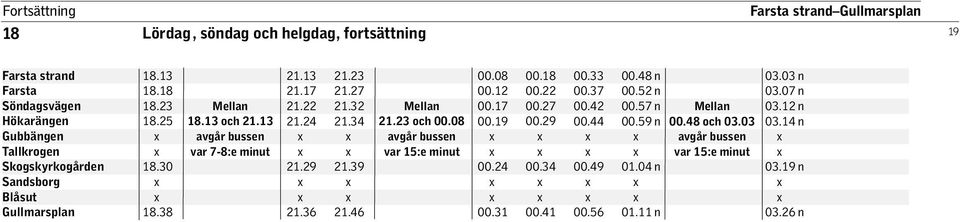 23 och 00.08 00.08 00.12 00.17 00.19 00.24 00.31 00.18 00.22 00.27 00.29 00.34 00.41 00.33 00.37 00.42 00.44 00.