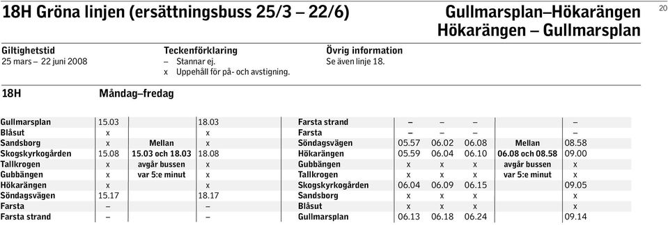 20 18H Måndagfredag 15.03 15.08 15.17 15.03 och 18.03 var 5:e minut 18.03 18.08 18.17 05.57 05.