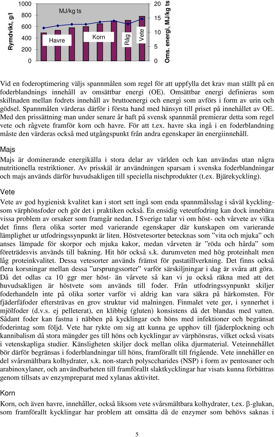 Omsättbar energi definieras som skillnaden mellan fodrets innehåll av bruttoenergi och energi som avförs i form av urin och gödsel.