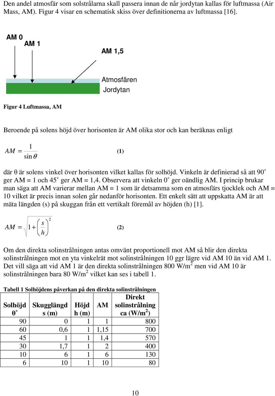 vilket kallas för solhöjd. Vinkeln är definierad så att 90 ger AM = 1 och 45 ger AM = 1,4. Observera att vinkeln 0 ger oändlig AM.