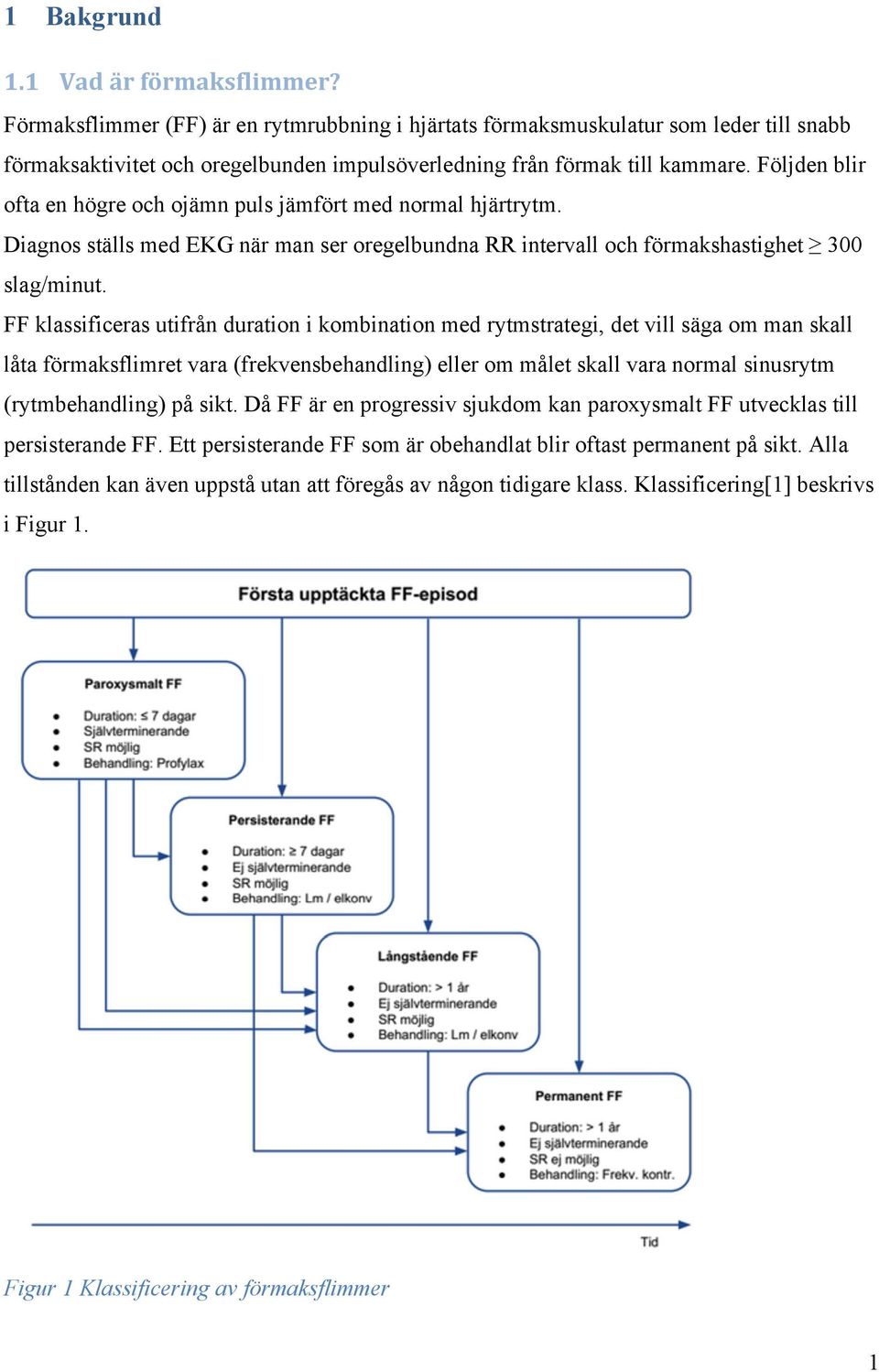 Följden blir ofta en högre och ojämn puls jämfört med normal hjärtrytm. Diagnos ställs med EKG när man ser oregelbundna RR intervall och förmakshastighet 300 slag/minut.