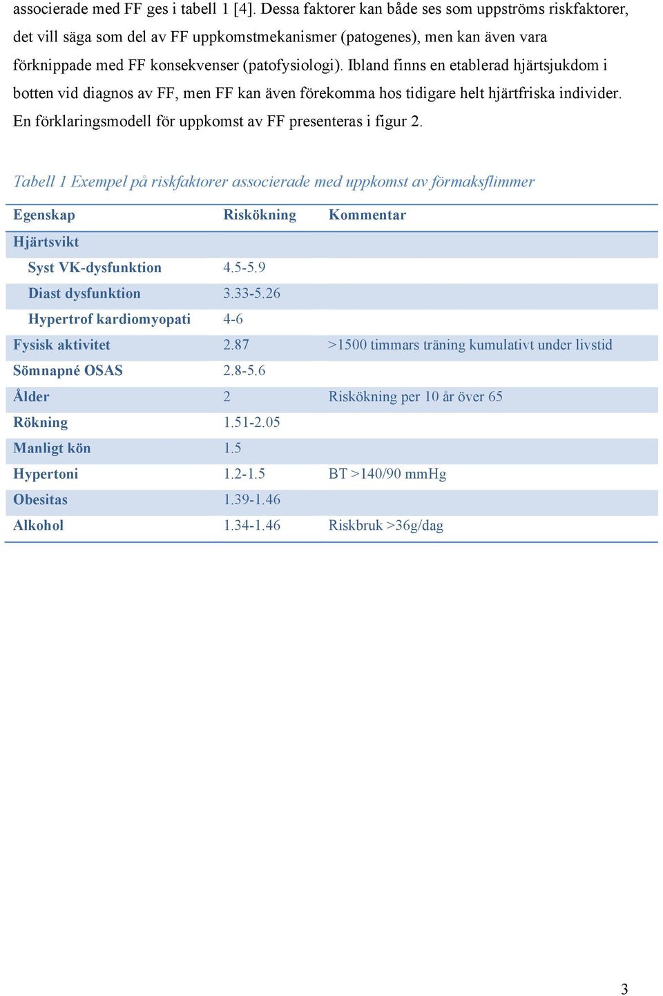 Ibland finns en etablerad hjärtsjukdom i botten vid diagnos av FF, men FF kan även förekomma hos tidigare helt hjärtfriska individer. En förklaringsmodell för uppkomst av FF presenteras i figur 2.