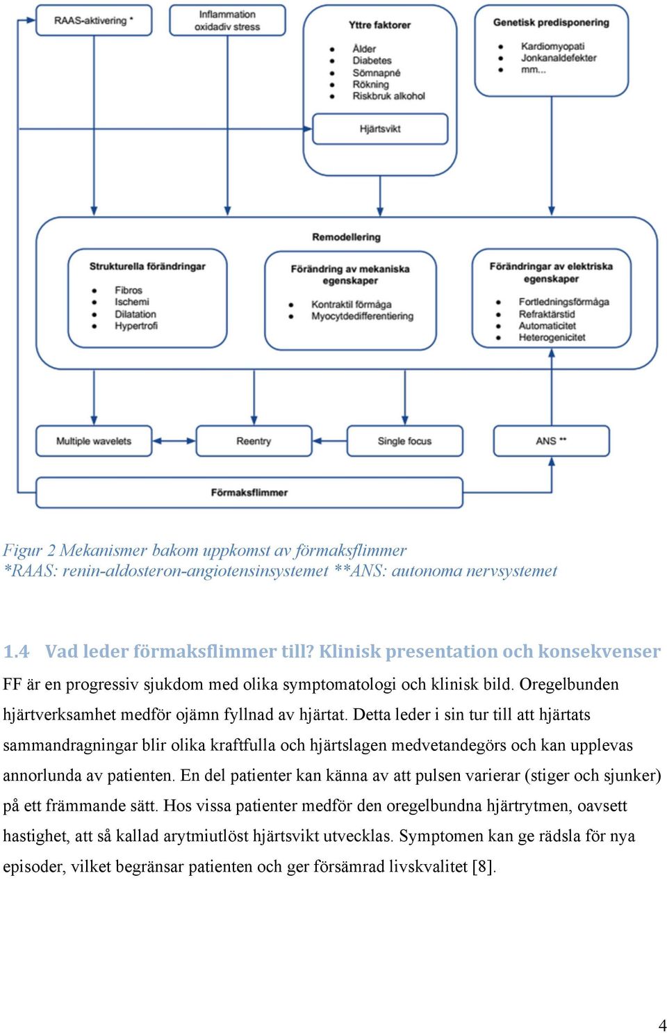 Detta leder i sin tur till att hjärtats sammandragningar blir olika kraftfulla och hjärtslagen medvetandegörs och kan upplevas annorlunda av patienten.