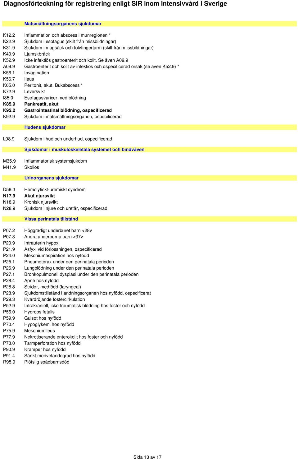 9 Gastroenterit och kolit av infektiös och ospecificerad orsak (se även K52.9) * K56.1 Invagination K56.7 Ileus K65.0 Peritonit, akut. Bukabscess * K72.9 Leversvikt I85.